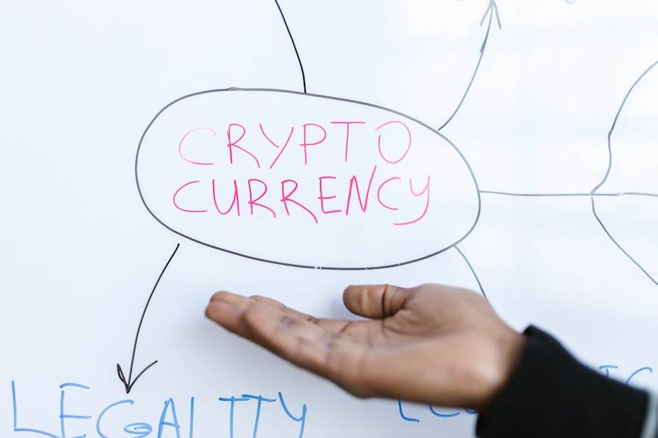 Checklist pour suivre ses investissements crypto